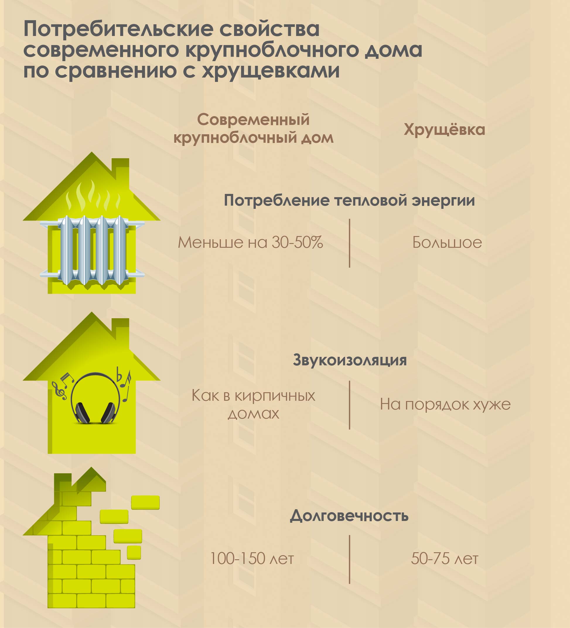 Эволюция панели: нет предела совершенству